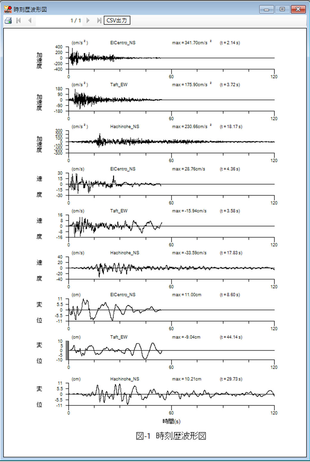 waveform_pro-image