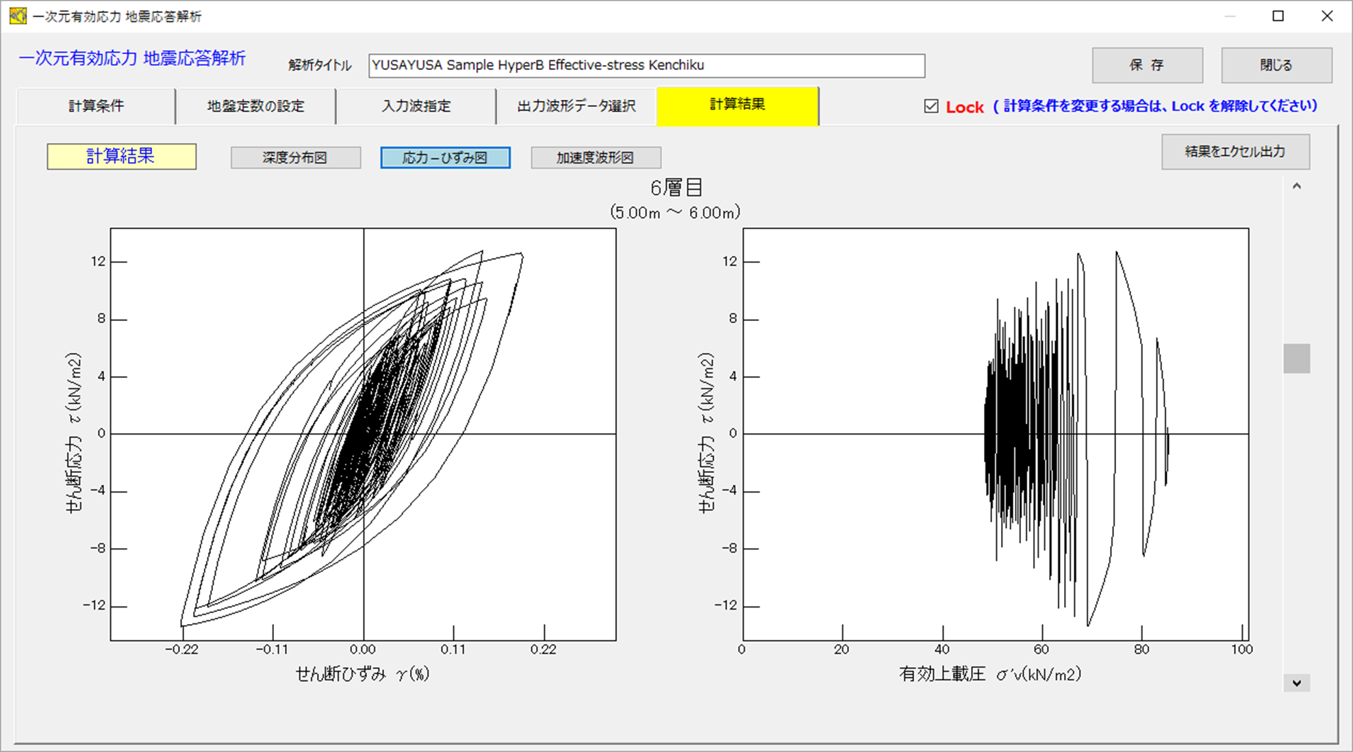 計算結果画面（応力－ひずみ図）